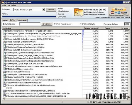 WizTree 3.23 Portable - анализатор дискового пространства/поиск объемных файлов и папок
