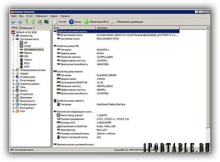 AIDA64 Extreme Edition 4.50.3000 PortableAppZ - диагностика, тестирование и мониторинг ключевых узлов системы