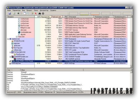 Process Explorer 16.03 Portable - Управление всеми запущенными в системе процессами