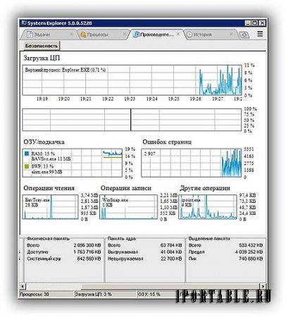 System Explorer 5.9.3.5253 Portable - расширенное управление запущенными задачами, процессами