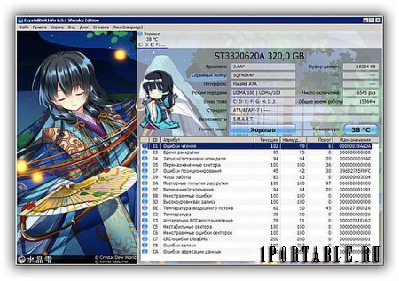CrystalDiskInfo 6.5.1 Full Shizuku Edition Portable - мониторинг и прогнозирование отказа жесткого диска