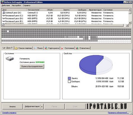 CCleaner Pro Plus 5.30.6063 Portable by PortableAppZ - комплексное обслуживание компьютера