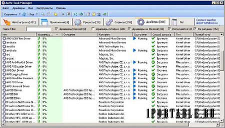 AnVir Task Manager 8.6.1 beta Portable by Portable-RUS.ru - управление приложениями, процессами, службами