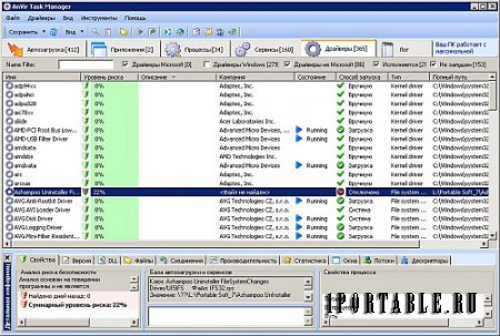 AnVir Task Manager 8.6.2 beta Portable - управление приложениями, процессами, службами