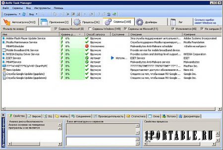 AnVir Task Manager 8.6.2 beta Portable - управление приложениями, процессами, службами