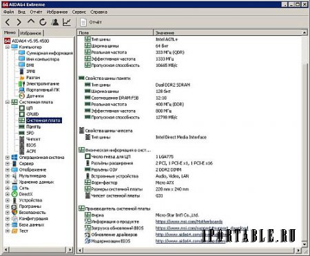 AIDA64 Extreme Edition 5.95.4500 Final Portable - диагностика, тестирование и мониторинг ключевых узлов системы