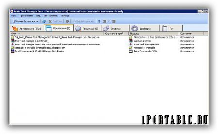 AnVir Task Manager 9.2.3 Portable + Help (PortableAppZ) - управление приложениями, процессами, службами