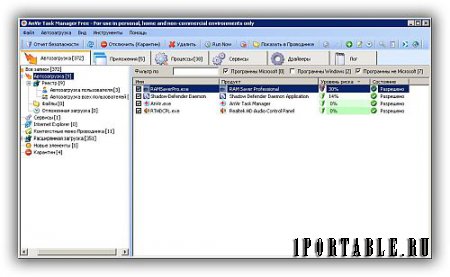 AnVir Task Manager 9.2.3 Portable + Help (PortableAppZ) - управление приложениями, процессами, службами