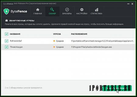 ByteFence Anti-Malware Pro 3.19.0.0 Portable - облачный антивирусный сканер для выявления вредоносных программ