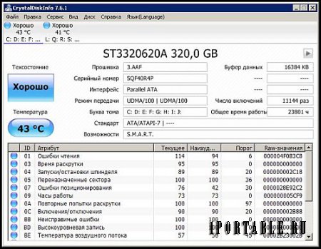 CrystalDiskInfo 7.6.1 Portable - мониторинг и прогнозирование отказа жесткого диска 