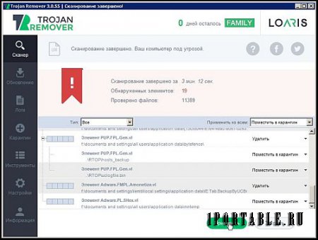 Loaris Trojan Remover 3.0.56.189 Portable by PortableAppC - защита компьютера от современных форм кибер-угроз